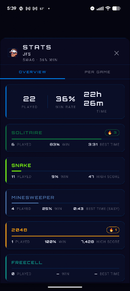 Per-game stat tracking screen